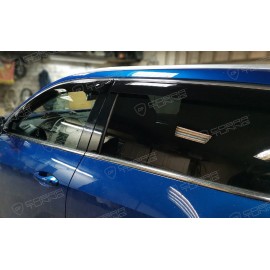 Отзыв - ветровики на окна Haval F7 2019 евростандарт с хромированной полосой