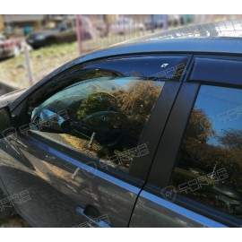 Отзыв - ветровики Cobra Tuning на окна автомобиля Hyundai Elantra IV Sd 2007
